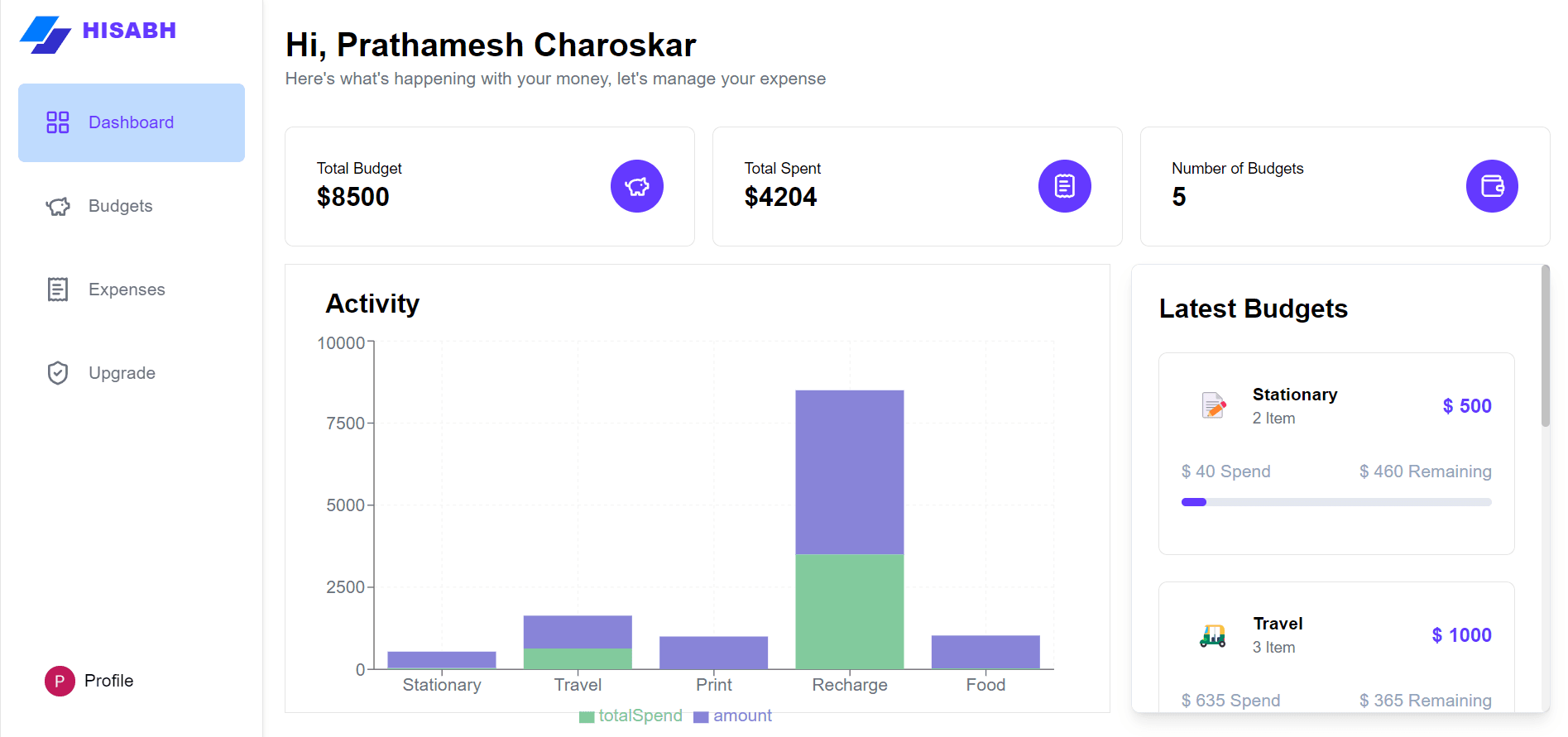 Dashboard Illustration Image